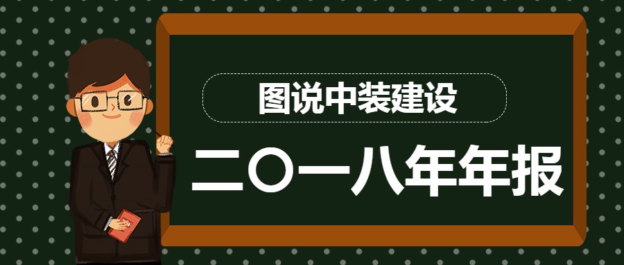 圖說中裝建設2018年年報 圖說中裝建設2018年年報